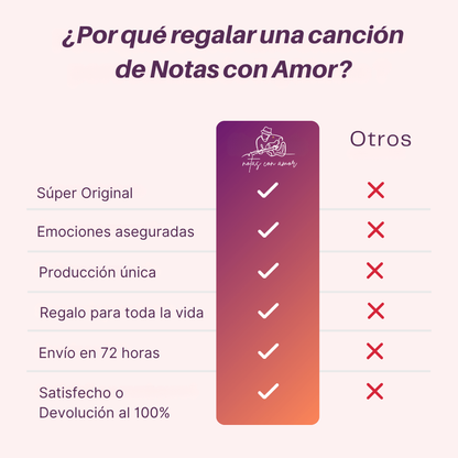 Tu Canción Personalizada